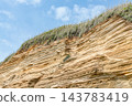 Choshi City, Chiba Prefecture - Famous tourist spot - Byobuura geological time boundary 143783419