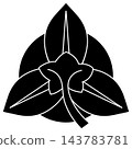 這是家徽，名為「背向橘」（Ura Mukou Tachibana）。 143783781