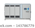 Energy storage system or battery container unit isolated 143786779