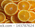 Commercial stock photo of fresh sliced oranges texture and pattern background 143787624