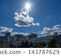 Commercial stock photo of an urban landscape under a bright sun and dramatic blue sky with white clouds 143787629