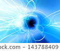 An abstract background with swirling lines of pale neon light. 143788409