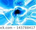 An abstract background with swirling lines of pale neon light. 143788417