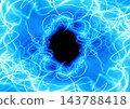 An abstract background with swirling lines of pale neon light. 143788418