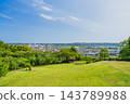 A view of Shimada city and the vast blue sky from Tenjinbara Small Park. Background material (aspect ratio 3:2) (Shizuoka Prefecture) 143789988