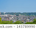 A distant background image of the cityscape of Shimada City and the expansive blue sky (aspect ratio 3:2) (Shizuoka Prefecture) 143789990