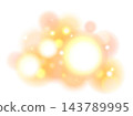 一束溫暖的光芒 143789995