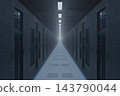 Server room with long aisle between data center racks, ceiling lights and raised floor tiles, 3D illustration of cloud computing, network and storage hardware 143790044