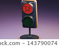 Angry traffic light character with red signal showing frowning face, green light off, 3D illustration of stop, wait, no permission and rejection concept on purple 143790074