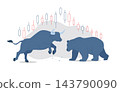 Bull and bear markets, Risk or volatility in trading markets, Growth and decline of financial markets, Economic peaks and recessions, Symbol of investment, Flat vector design illustration.    143790090