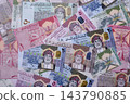 Oman, omani paper money, rial or riyal banknotes and coins as currency for exchange. Omani money 143790885