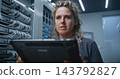 Female IT Specialist Analyzing Changing Server Metrics and Possible System Issues 143792827