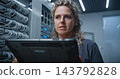 Female IT Specialist Analyzing Changing Server Metrics and Possible System Issues 143792828
