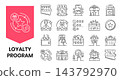 Loyalty program exclusive benefit icons set 143792970