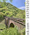 A brick arch bridge stands out against the fresh greenery, against the blue sky and spring mountains of Annaka City. 143793520