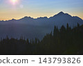 Mountain Ridge Silhouette with Sun and Forest Trees at Sunrise in Olympic Wilderness 143793826