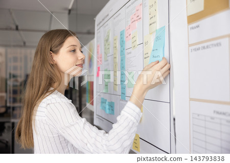 Young woman manager engaged in visual planning using Kanban board Young woman manager engaged in visual planning using Kanban board 143793838