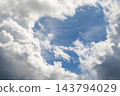 Blue Sky Framed by Fluffy Cumulus Clouds With a Clear Opening and Sunlit Atmosphere 143794029