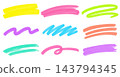 Colorful Neon Highlighter Marker Strokes Vector Set Colorful Neon Highlighter Marker Strokes Vector Set 143794345
