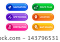 Navigation button set with route plan, GPS tracking, location, destination, map search, colorful panels, map pins, satellite, flag, and modern geolocation interface icons. 143796531