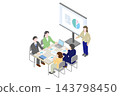 Male and female business people in a meeting 143798450