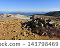 從白根山眺望湯釜山和榛名山 143798469