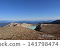 從白根山眺望湯釜山和榛名山 143798474