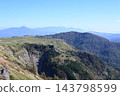 The view of the mountains from Utsukushigahara 143798599