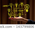 Woman's hand holding a glowing business strategy diagram with lightbulbs, ideas, and a plan on a dark background 143799806