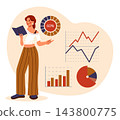 Analytics concept. Woman holding notebook, statistical charts, percentage diagram and financial graphs. Business performance assessment, progress tracking and planning vector cartoon flat illustration 143800775