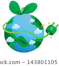 the view of earth 143801105