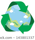 earth in the sea 143801337