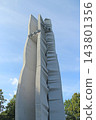Monument to the Revolutionary Action in Lodz Poland 143801356