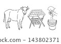 Cow beside a wooden milking stool and bucket with hands expressing liquid in a simple black line illustration on a white background 143802371
