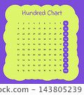 Purple and Lime Green Hundred Chart 143805239