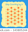 Skip Counting by Four Educational Number Chart 143805244