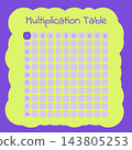 Blank Multiplication Table Worksheet in Purple and Lime 143805253