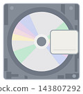 Recording media 143807292