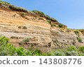 千葉縣銚子市:著名旅遊景點屏風浦的地質邊界。 千葉縣銚子市:著名旅遊景點屏風浦的地質邊界。 143808776