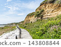 千葉縣銚子市:著名旅遊景點屏風浦的地質邊界及週邊景色。 千葉縣銚子市:著名旅遊景點屏風浦的地質邊界及週邊景色。 143808844