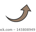 An illustration of an arrow signifying upward movement. 143808949
