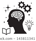 Brain Power, Learning and Idea Concept 143811341