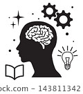 Brain Power, Learning and Idea Concept Vector 143811342