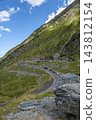 Winding Transfagarasan Highway Curve In Fagaras Mountains Romania Landscape 143812154