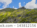Scenic Mountain Valley View In Transfagarasan Fagaras Mountains Romania 143812156