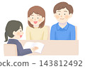一對夫婦正在接受一位穿著西裝的女士的當面解釋。 143812492