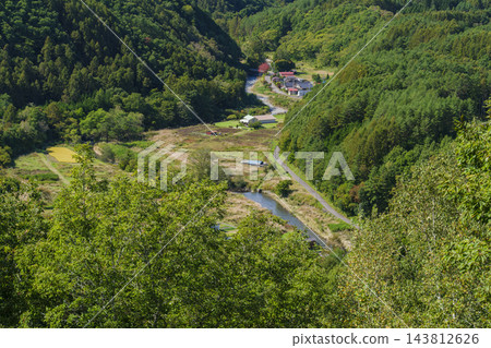 地藏峠和凱達高原 地藏峠和凱達高原 143812626