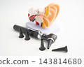 Otoscope with model for audiologist or ENT doctor use otoscope checking ear and treat hearing loss problem. 143814680