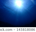太陽從海上升起 143818086