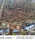 Tokuwa Valley, Hiking, Autumn, Autumn Leaves 143818567